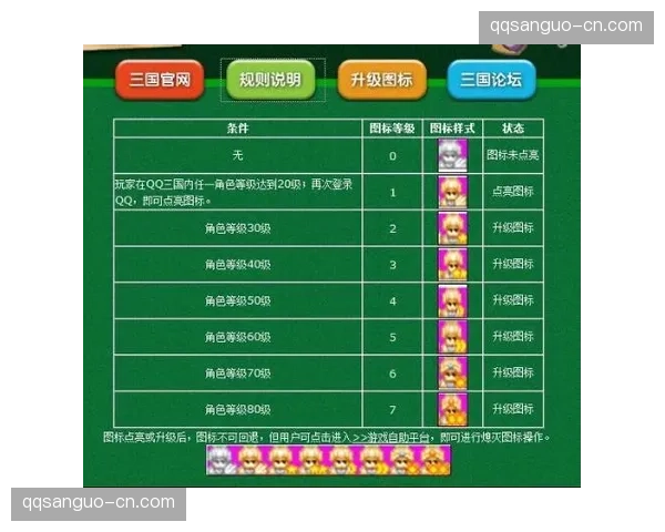 QQ三国装备精炼等级解锁战斗潜能与提升战力的终极技巧