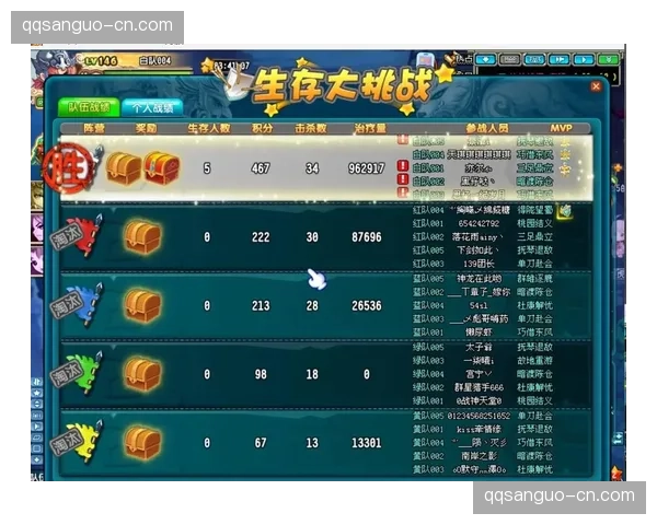 QQ三国世界BOSS战团队协作与生存挑战全解析 QQ三国世界BOSS战团队协作与生存挑战全解析